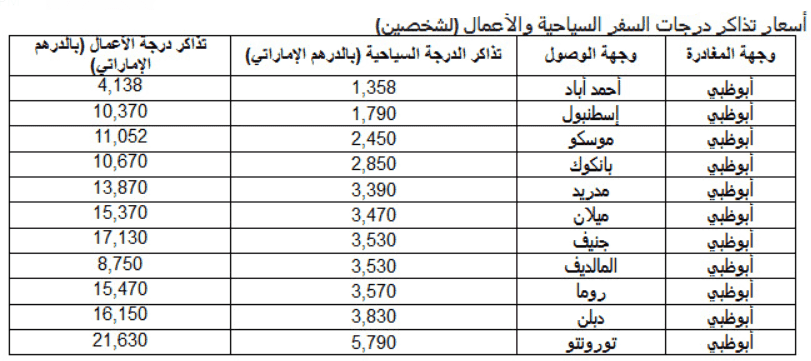 عروض الإتحاد للطيران