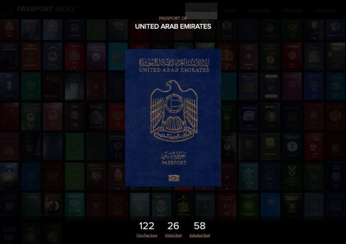 جواز السفر الإماراتي الأول عربيا والـ 26 عالميا