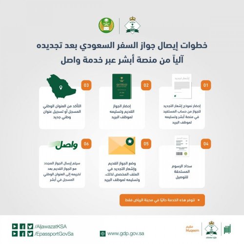 خدمة واصل لتوصيل جوازات السفر