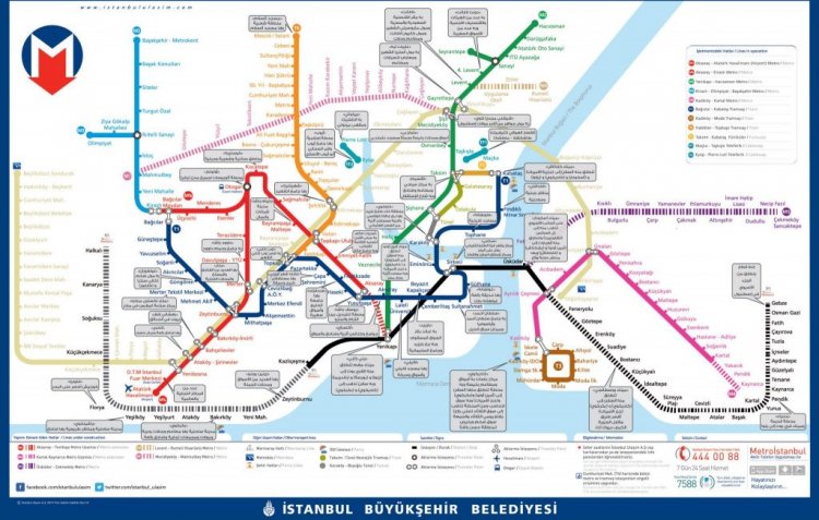 خريطة مترو اسطنبول باللغة العربية 