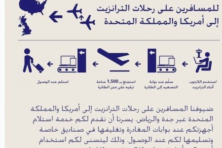  الخطوط السعودية تقديم خدمة استلام الأجهزة الإلكترونية 